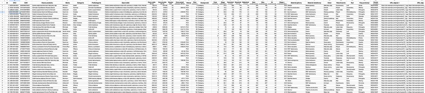 Przygotowanie pliku importowego CSV/XML dla WooCommerce